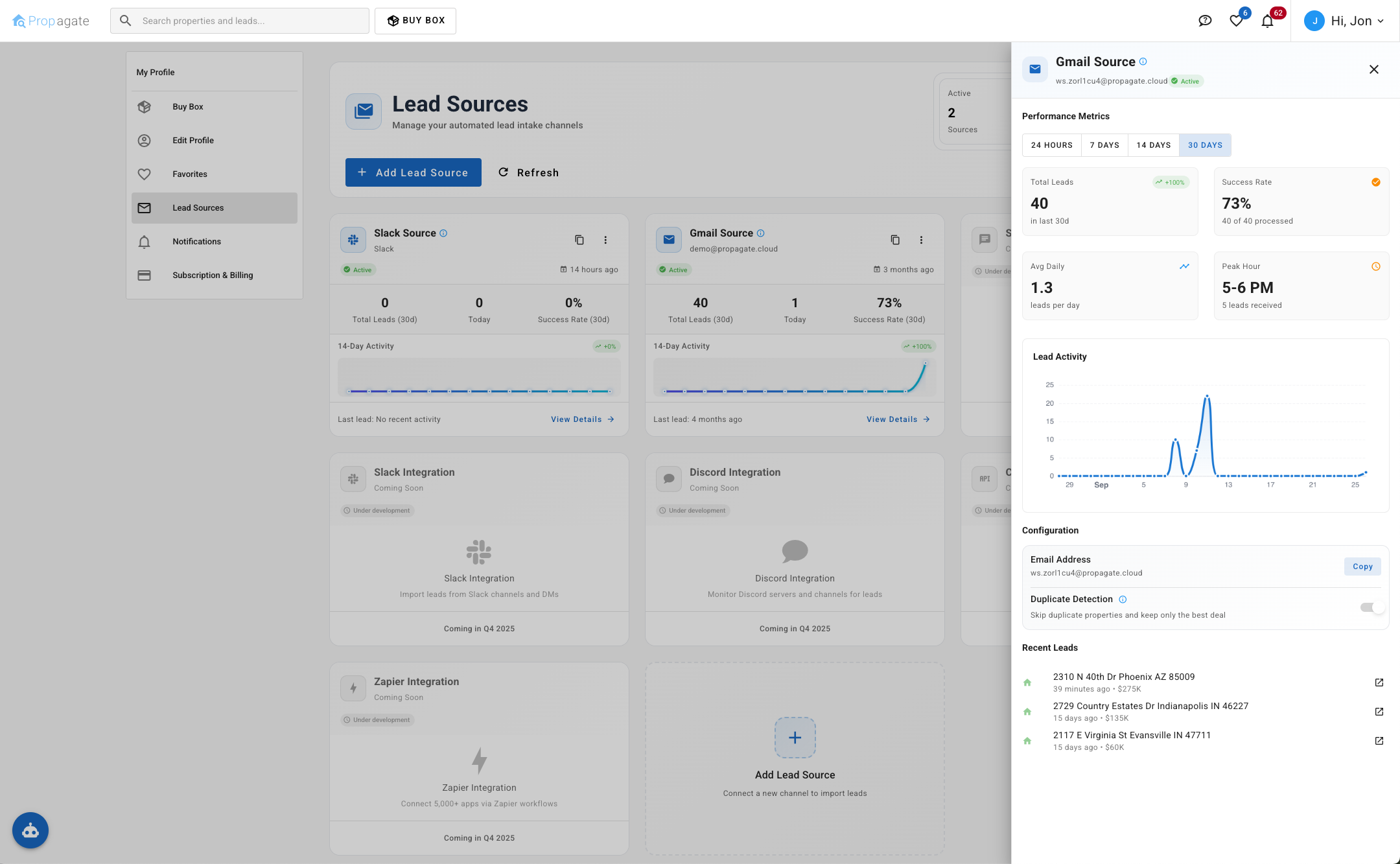 Unified Lead Sources Dashboard